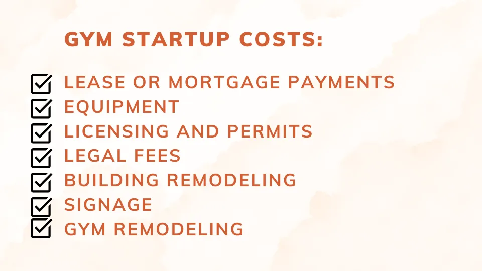 Gym startup costs overview