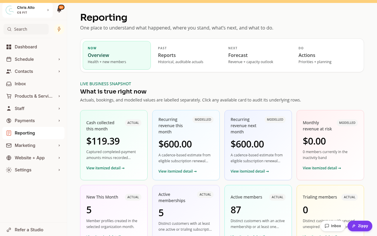 Reporting Overview with cards for collected cash, recurring revenue and members